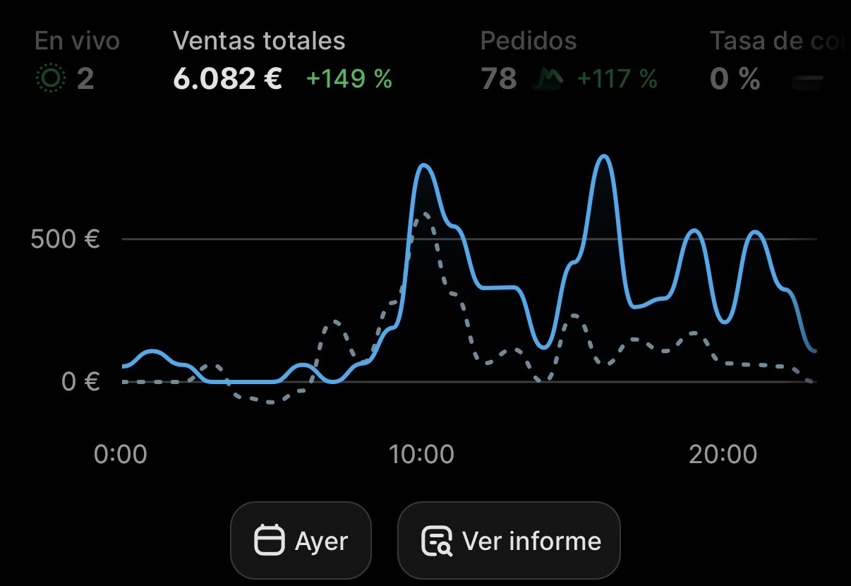 Resultado de alumno