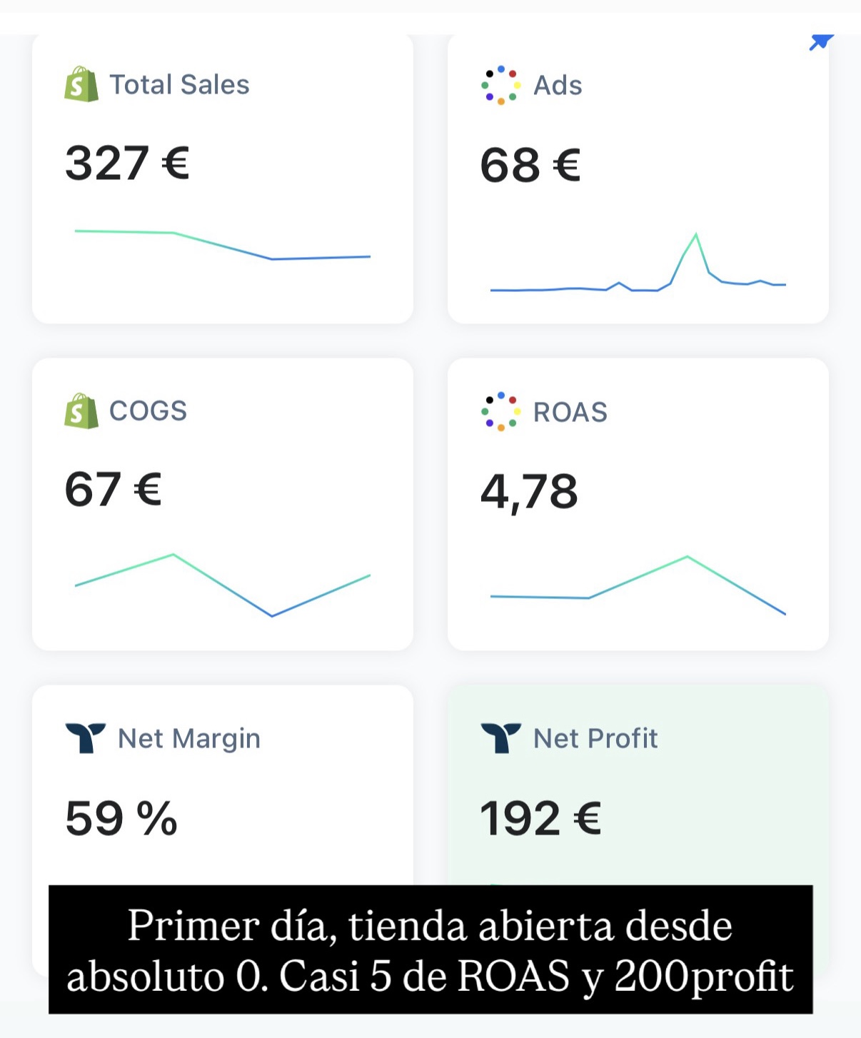 Resultado de alumno