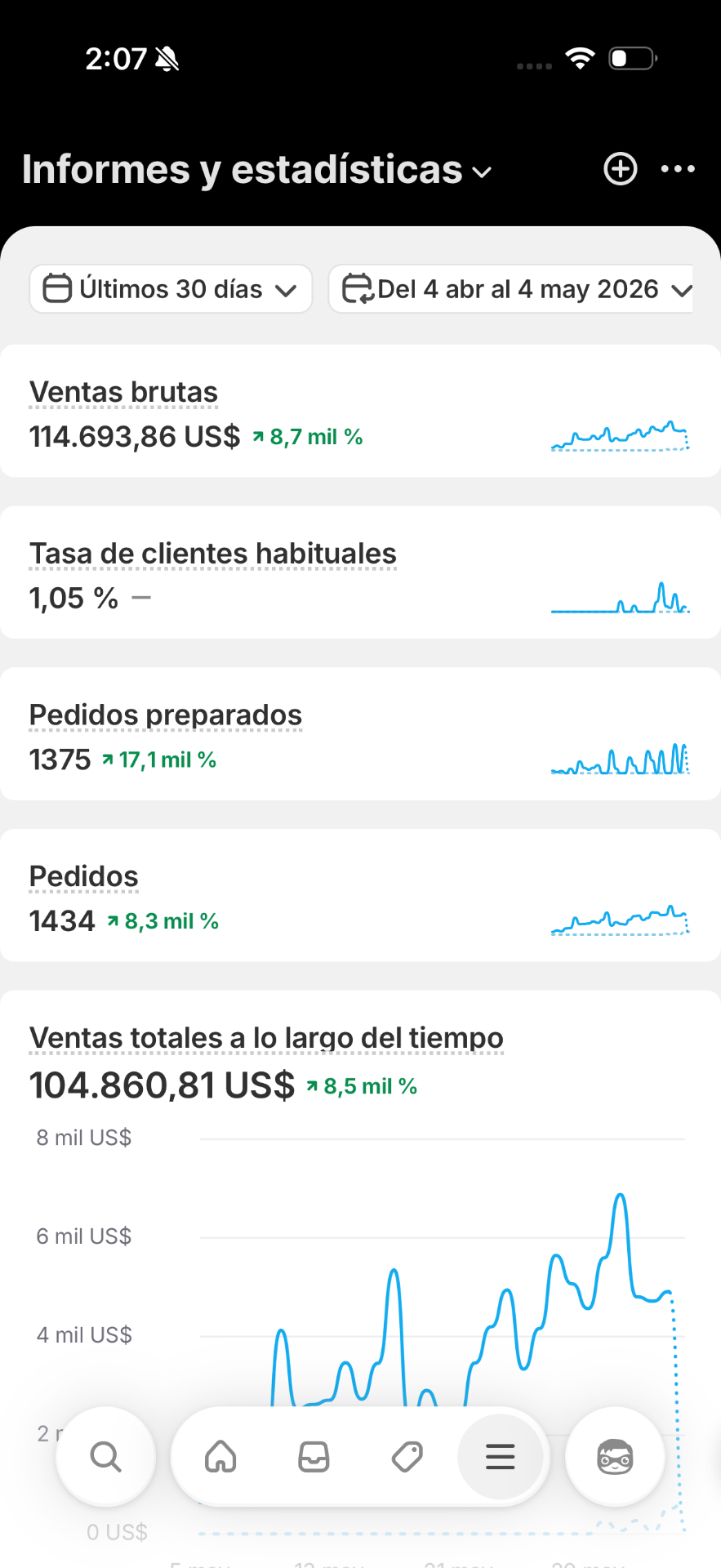 Resultado de alumno