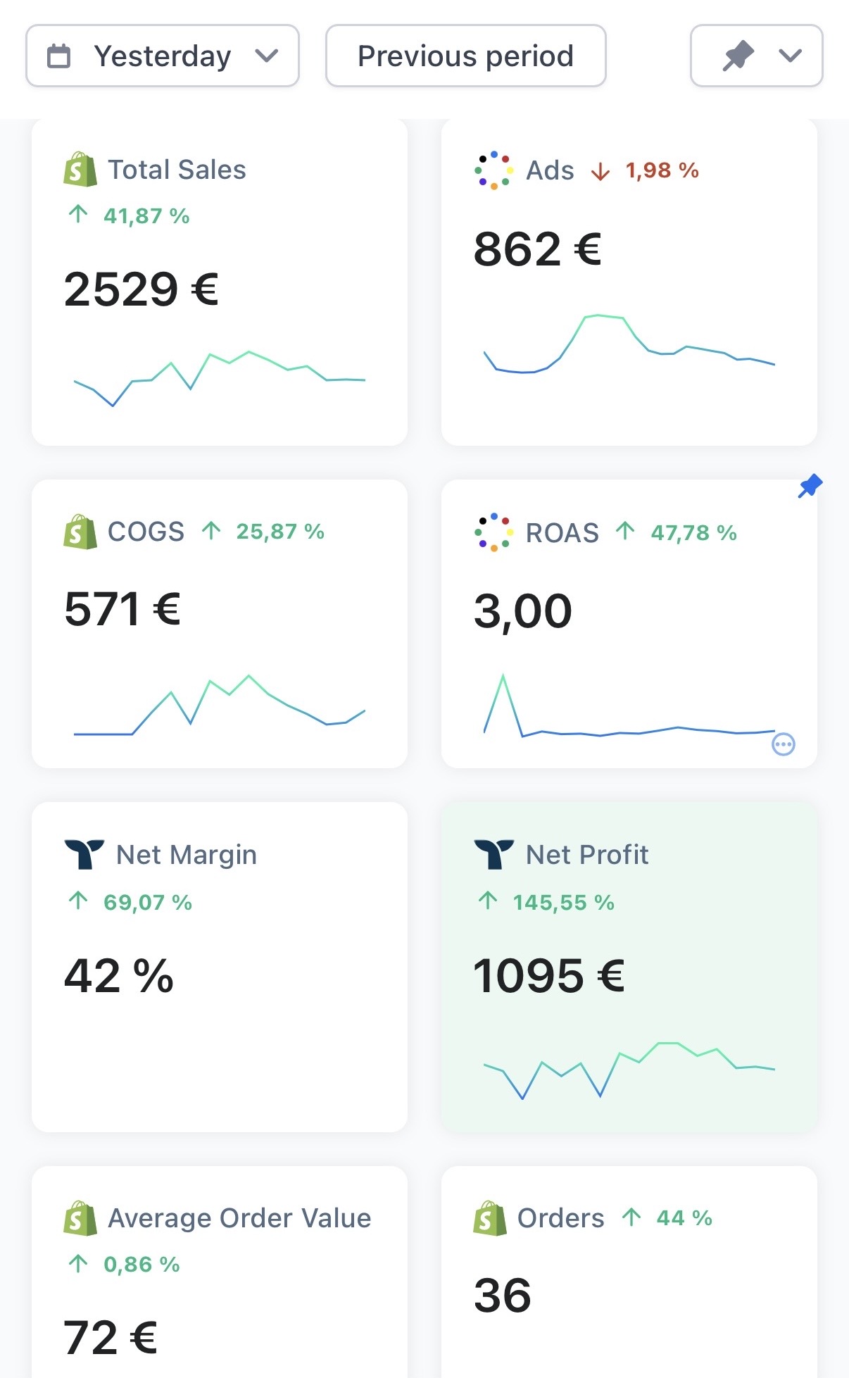 Resultado de alumno